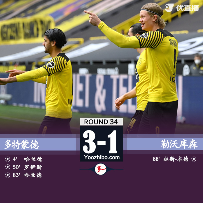 <a href=/zuqiubofang/dortmund/ target=_blank class=infotextkey>多特蒙德</a>3-1勒沃库森 哈兰德双响罗伊斯任意球建功