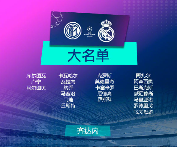 皇家马德里vs<a href=/zuqiubofang/intermilan/ target=_blank class=infotextkey>国际米兰</a>大名单出炉