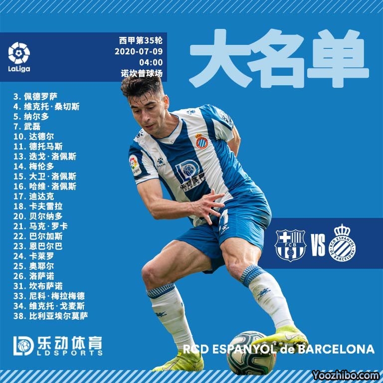 西班牙人vs<a href=/zuqiubofang/barcelona/ target=_blank class=infotextkey>巴萨</a>大名单