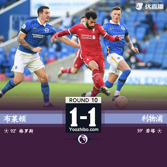<a href=/zuqiubofang/liverpool/ target=_blank class=infotextkey>利物浦</a>1-1布莱顿
