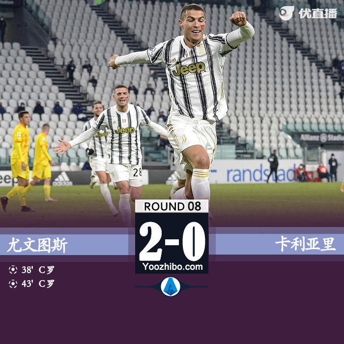 <a href=/zuqiubofang/juventus/ target=_blank class=infotextkey>尤文图斯</a>2-0卡利亚里
