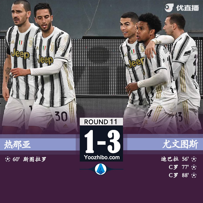 <a href=/zuqiubofang/juventus/ target=_blank class=infotextkey>尤文图斯</a>3-1热那亚
