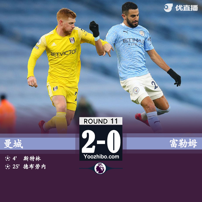 <a href=/zuqiubofang/mancheng/ target=_blank class=infotextkey>曼城</a>2-0富勒姆