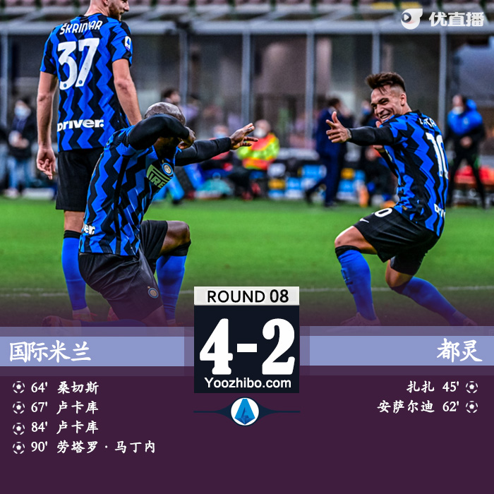 <a href=/zuqiubofang/intermilan/ target=_blank class=infotextkey>国际米兰</a>4-2都灵
