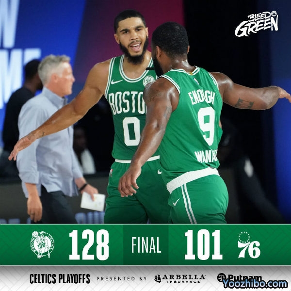 <a href=/lanqiubofang/celtics/ target=_blank class=infotextkey>凯尔特人</a>再胜<a href=/lanqiubofang/76ers/ target=_blank class=infotextkey>76人</a>大比分2-0！