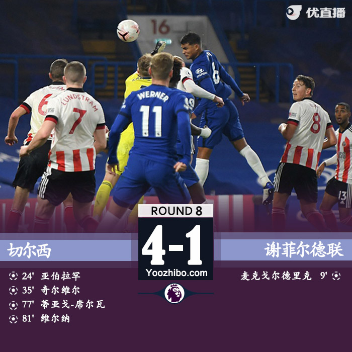 <a href=/zuqiubofang/chelsea/ target=_blank class=infotextkey>切尔西</a>4-1谢菲尔德联