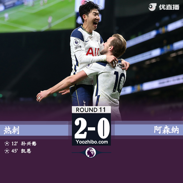 <a href=/zuqiubofang/hotspur/ target=_blank class=infotextkey>热刺</a>2-0<a href=/zuqiubofang/arsenal/ target=_blank class=infotextkey>阿森纳</a>