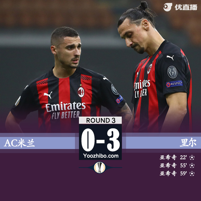 <a href=/zuqiubofang/acmilan/ target=_blank class=infotextkey>AC米兰</a>0-3里尔
